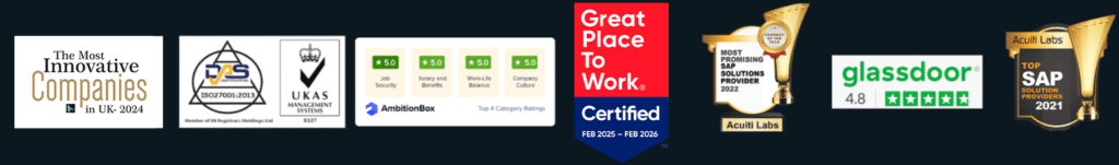 Acuiti Labs awards and certifications