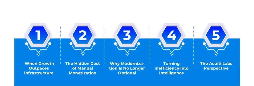 rom Legacy Billing to Intelligent Revenue